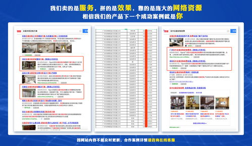 產品推廣方案用戶體驗