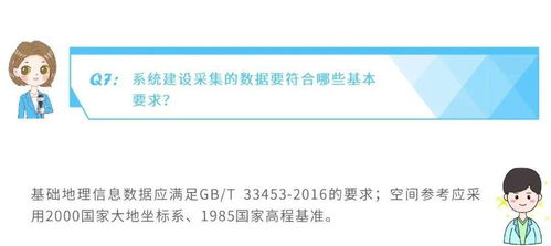 圖解國土空間規劃 一張圖系統技術規范問與答
