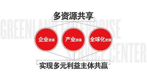天馬匯 從單一社群到技術生態“三足鼎立”的蛻變之路